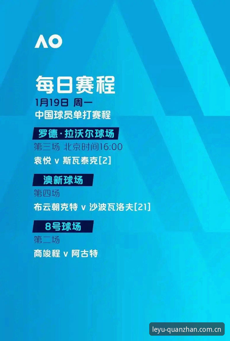 3大观赛难题：世界杯签证危机背后，乐鱼体育平台球迷如何应对冷场局面？